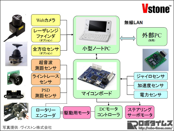 画像06