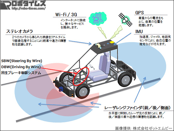 画像02