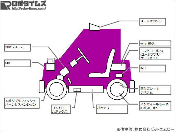 画像03