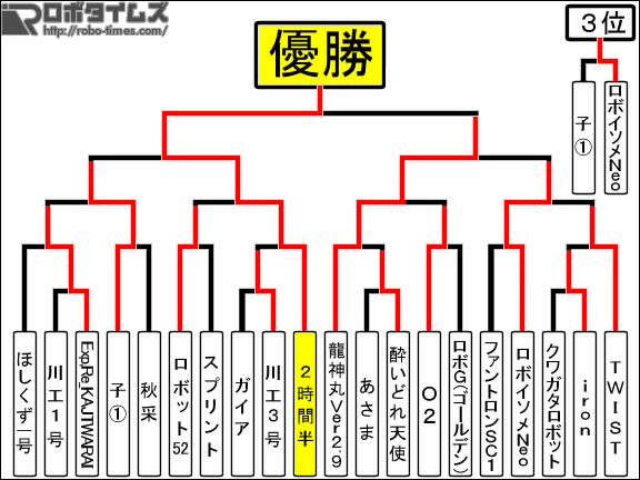 画像10
