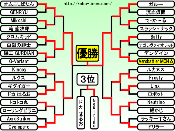 画像03