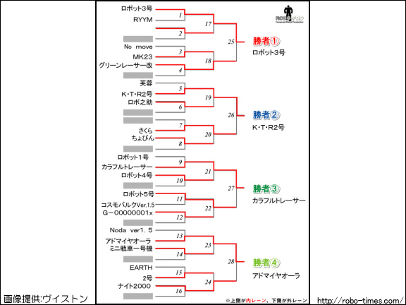 画像13