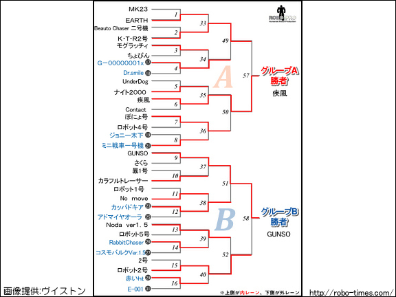 画像14