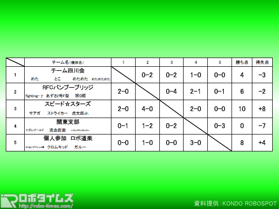画像05