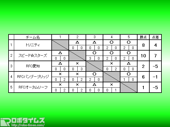 画像08