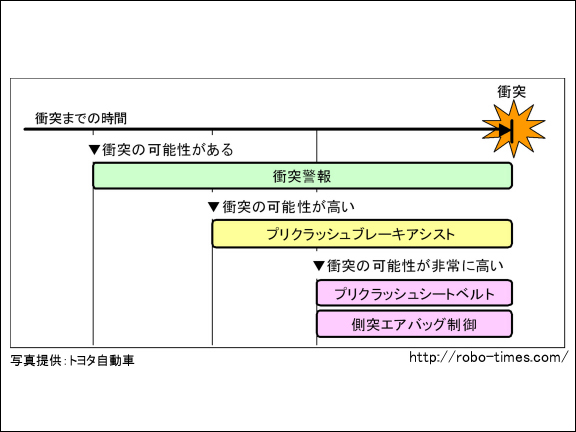 画像07