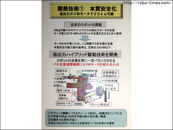 画像07